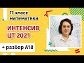 Интенсив по подготовке к ЦТ 2021 1-ого июня!