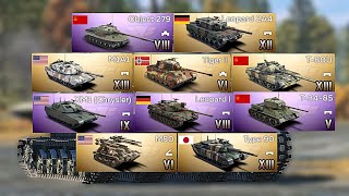 Top 10 Best Tanks To Play in War Thunder Mobile