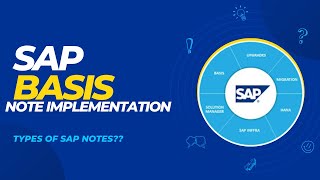 SAP BASIS  NOTE IMPLEMENTATION (SNOTE)