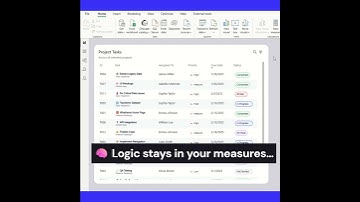 ⚡ One UDF to Build All Your SVG Pills in Power BI