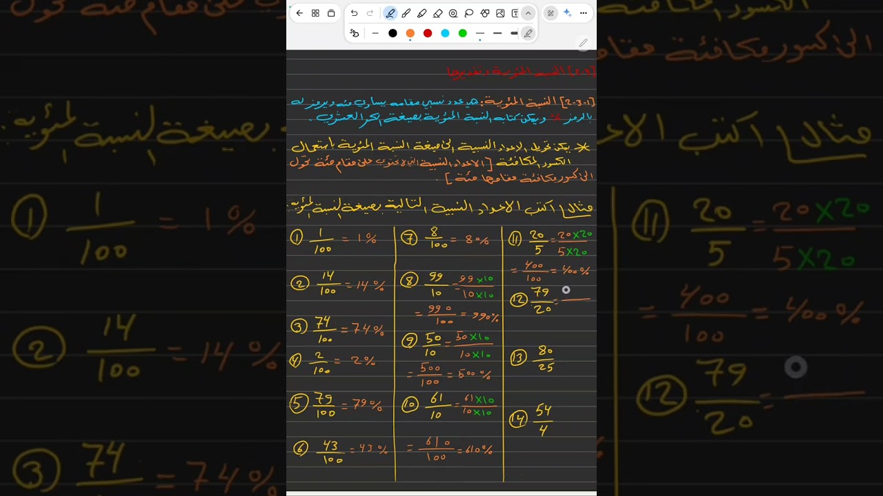 النسبة المئوية وتقديرها / الفصل الثاني/ رياضيات الاول متوسط/ المحاضرة 4 / احمد كامل 
