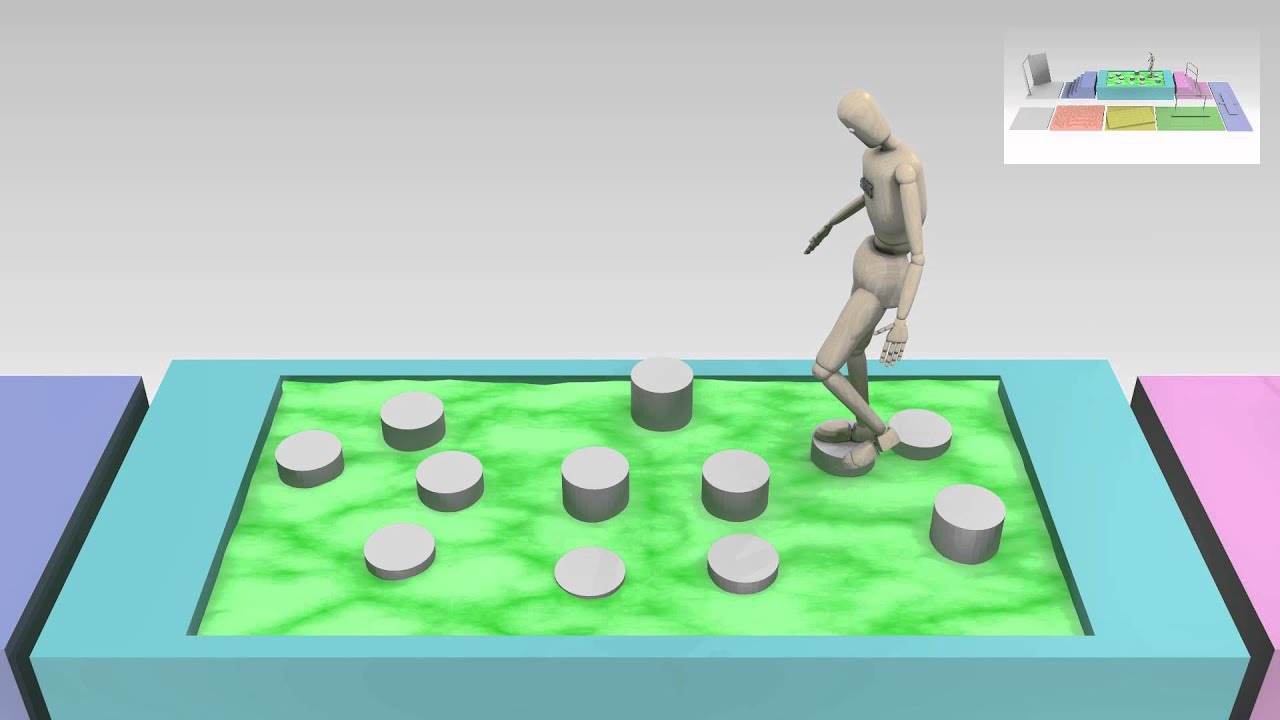 Transfer of Human Motion to the Humanoid Robot ARMAR-4 - YouTube