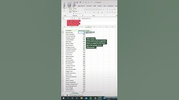 GRADING USING IF FUNCTION IN EXCEL