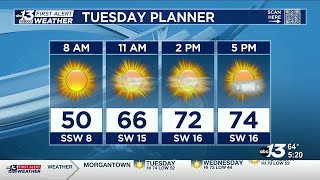 Rain chances dotting the 7-day