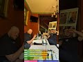 Nik Bricht Sich Den Fuß…