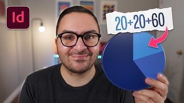 Learn How to Create Charts in InDesign Using Chartwell Font