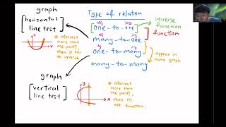 F4 AM - Tutor KOKSHENG [English] 2026 Mid Term Exam Seminar