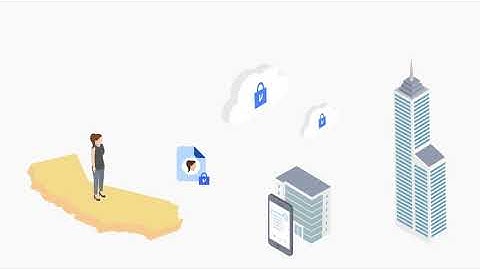 Virtru for CCPA Compliance