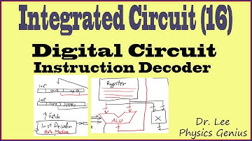 Integrated Circuit (16) Instruction Decoder