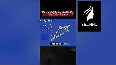 How an Accurate generator really works in 1 minute!