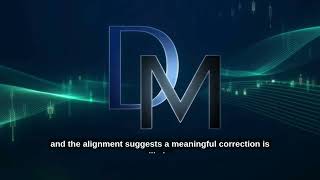 What the Market Timing System Expects from April to October 2026 | Dave's Market Explorer
