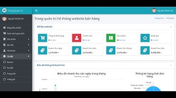 Đồ Án Tốt Nghiệp 2023 Website Bán Hàng Thời Trang Laravel Framework 10  & Thanh Toán VN PAY