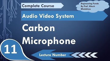 Carbon Microphone (Basics, Structure, Working, Directivity, Characteristics & Features) Explained
