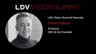 Famous Steve Sullivan: Delivering Broadcast Quality 3D Video to Transform Sports Wealth