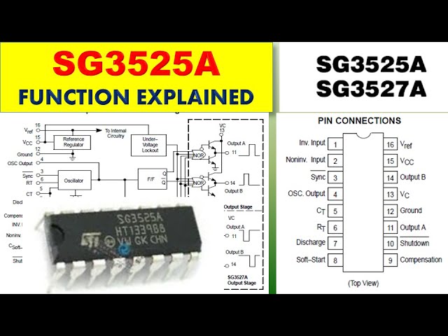 3x SG3524 Driver PWM Controller 0,1A 5,4V Kanäle 1 DIP16 SG3524N 3x SG3524 Driver PWM Controller 0,1A 5,4V Kanäle 1 DIP16 SG3524N