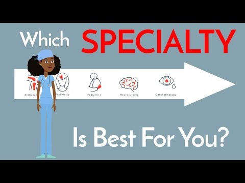 IV Fluids for Beginners - When to Use Each IV Fluid Type??. 