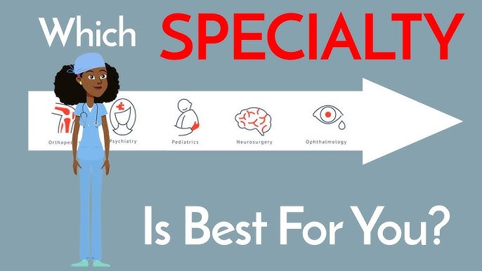 5 Ways To Choose The Right Medical Specialty 6 2024