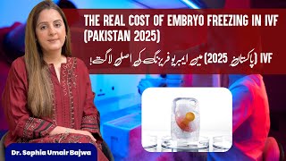 Embryo Freezing: Role in IVF & 2025 Cost Breakdown in Pakistan