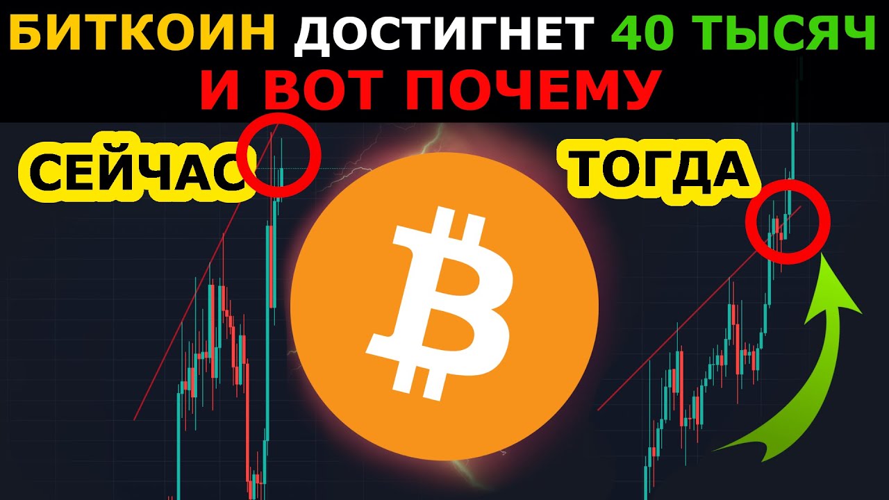 БИТКОИН В НОВОМ БЫЧЬЕМ ЦИКЛЕ И ВОТ ПОЧЕМУ | БИТКОИН НОВОСТИ - YouTube