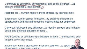 CIMA BA4 Corporate social responsibility