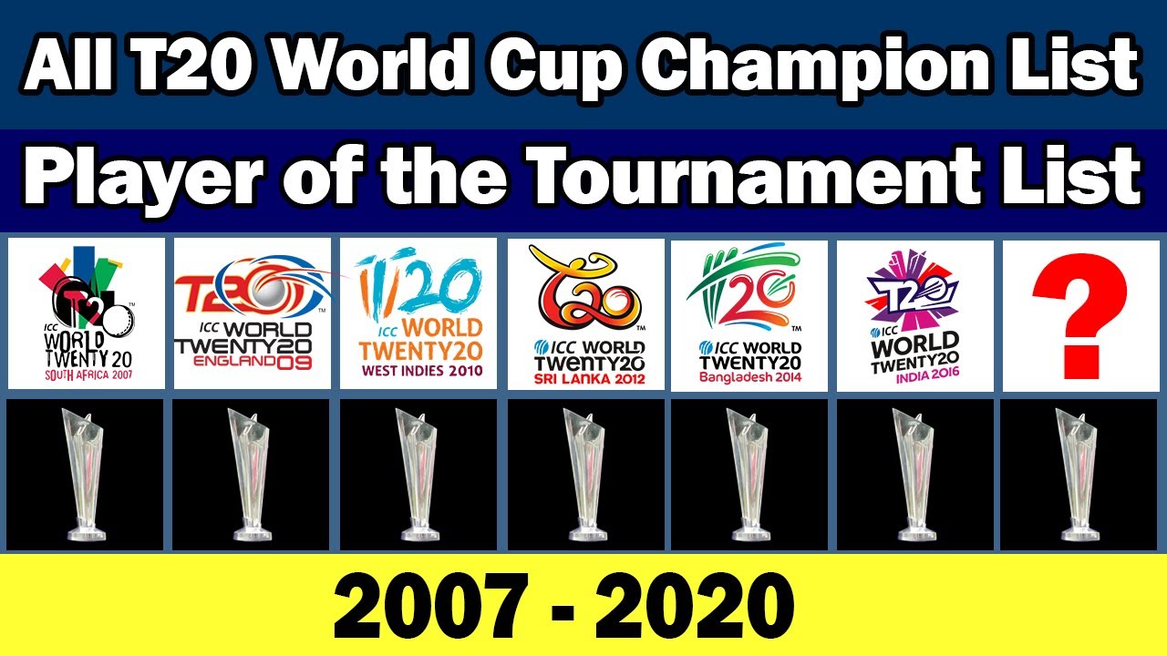 T 20 world cup winners