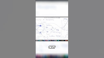 Neural Networks: Forward and Back Propagation Explained #shorts