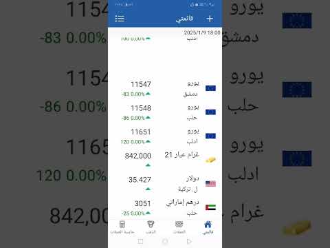 سعر اليورو في سوريو ودرهم الاماراتي وذهب عيار ٢١ فس ٢٠٢٥ ١ ١٠ اليور درهم الاماراتي ذهب سورية طرطوس