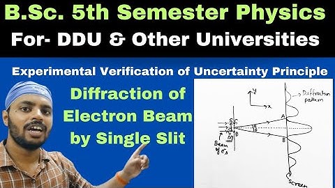 Diffraction of Electron by Single Slit| Verification of Uncertainty Principle|Q.M.|Unit 3|Lecture 3