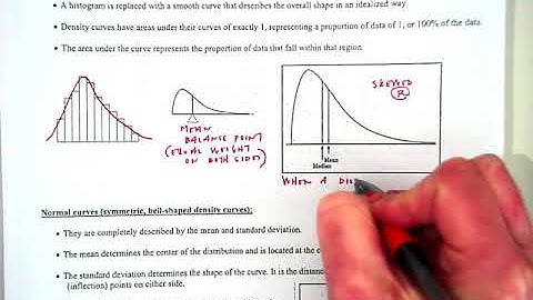 Statistics SPRING  Chapter 5 5 Continuous Random Variables and Introduction to Normal Curves