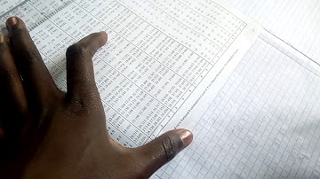 Using tables to solve Squares of Numbers (vedio 3)