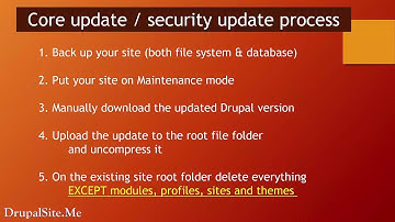 I 30 - Updating Drupal Core