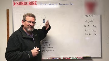 Dynamics - Lesson 12: Relative Motion with Translating Axis