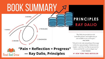 Principles by Ray Dalio | Animated Book Summary | Top Principles