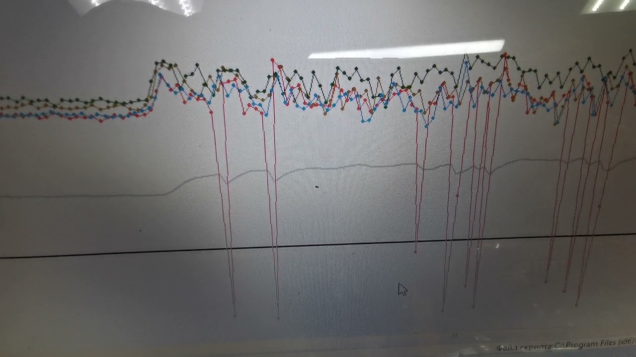 "Дергается вариатор" - ищем причину - YouTube