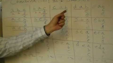 HKDSE Maths module: deriving combination formula - 梁 sir 粵語講授