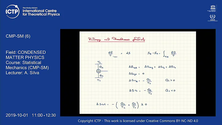 Statistical Mechanics (CMP-SM) Lecture 6