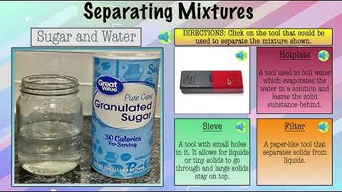 Mixture Solution interactive Video Preview