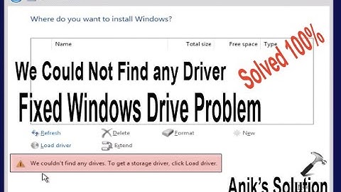 HP 250 G8 windows install problem | We Couldn’t Find Any Drives To Get A Storage Driver Windows 10 |
