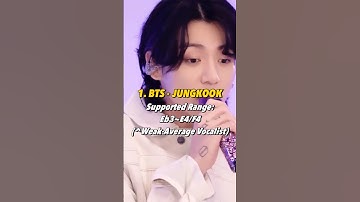 RANKING BTS & TXT IN VOCALS #kpop