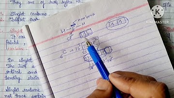 Carbene #B.Sc First semester # Reactions Mechanism