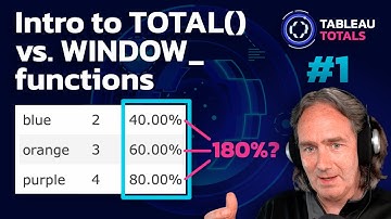 Tableau Totals #1: Intro to TOTAL() vs. WINDOW_ functions