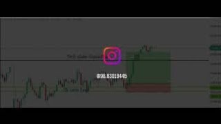 Nifty futures trading #trading #indianstockmarket #stockmarket #india 
