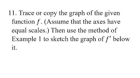 11. Trace or copy the graph of the given function f. (Assume that the axes have equal scales.) Then