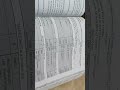 # Accounts Series 7 #Depreciation #Accounts #mobile no 9643711000