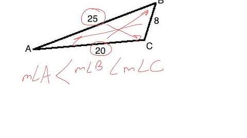 Triangles - Longer Sides Theorem