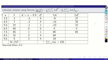 Video # 75 Data Science and A.I. :Measures of Dispersion : Variance of Discrete Freq. Distribution