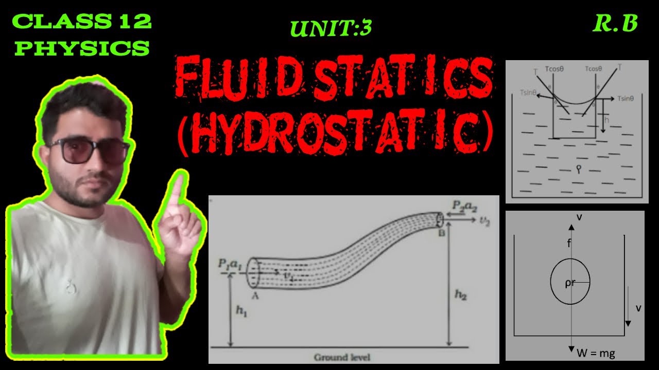 Fluid statics (Hydrostatic) || Class 12 Physics || Raju Bhusal - YouTube