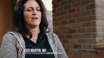 Aligning People with Strategy