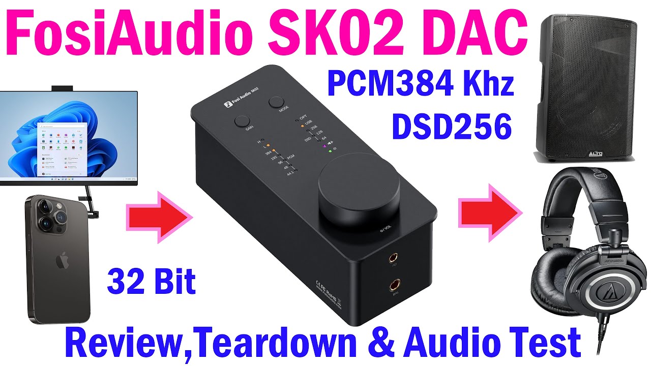 Fosi Audio SK02 Audio DAC, Digital to Analog Audio, Review