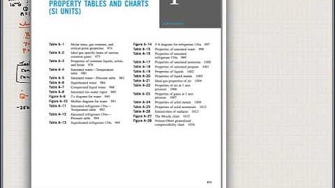 Lecture 25-MECH 2311-Intro to Thermal Fluid Science